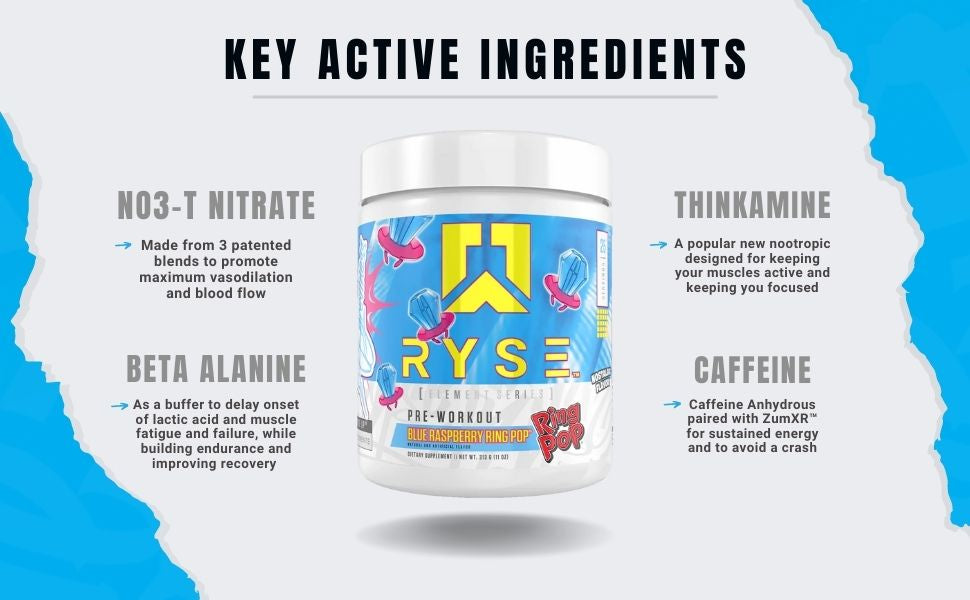 Ryse Element Series